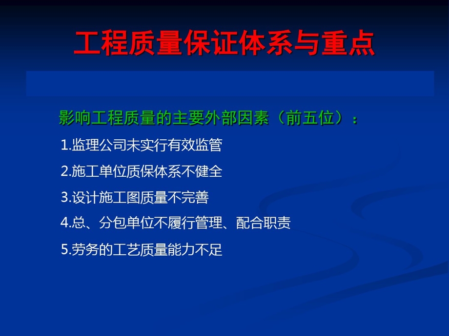 工程质量专题会课件.ppt_第3页