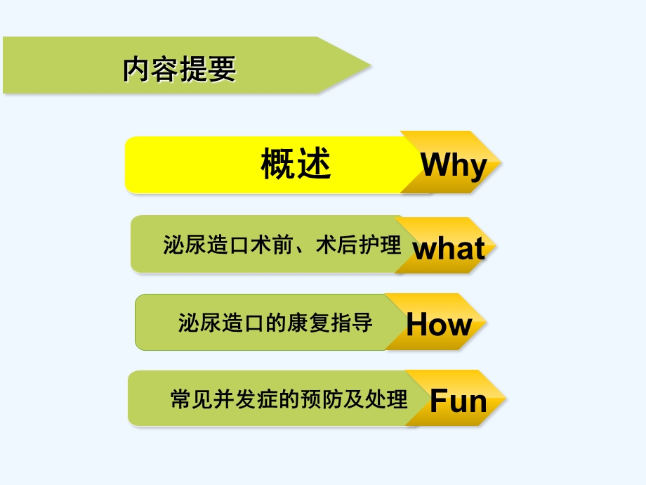 泌尿造口的护理课件.ppt_第2页