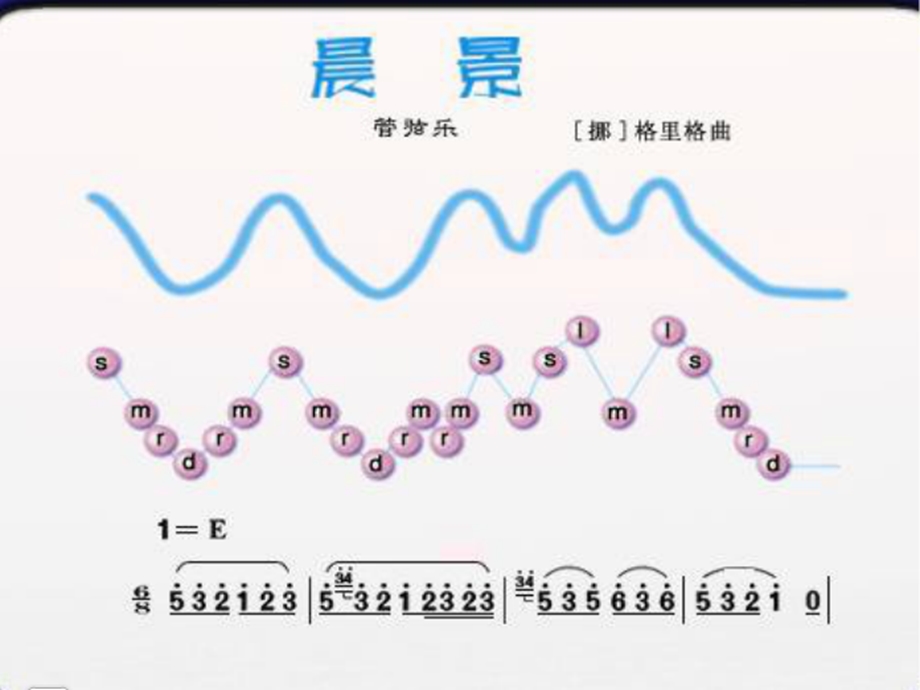 《晨景》-课件.ppt_第3页