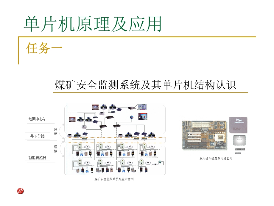 矿山监控系统是煤炭高产、高效、安全生产的重要保证课件.pptx_第1页