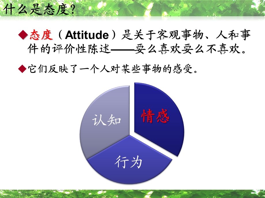 第七章态度和工作满意度课件.ppt_第2页