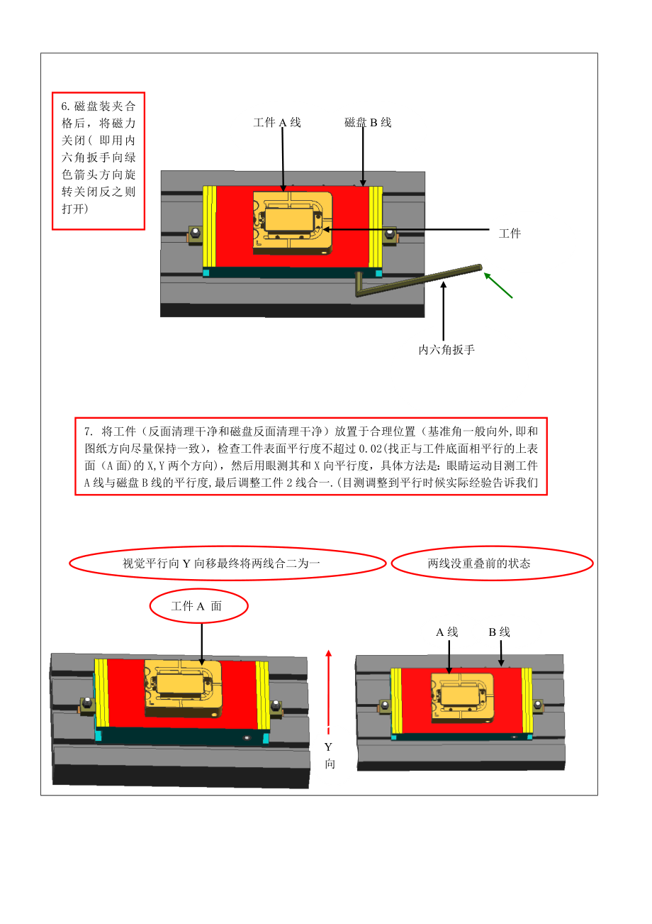 电火花指导书.doc_第3页