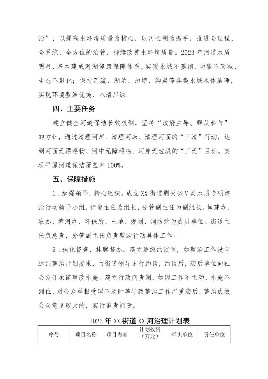 2023年XX街道一河一策治理计划.docx_第2页