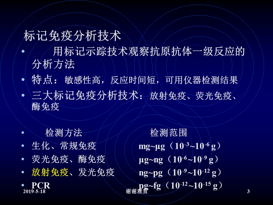 放射免疫分析技术课件.ppt_第3页