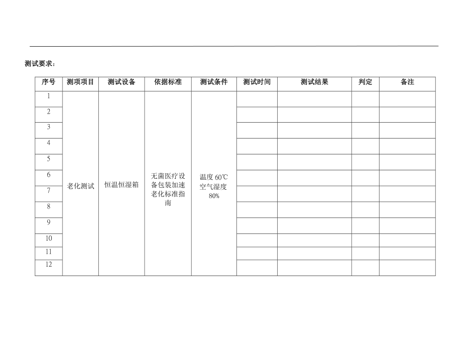 产品老化测试报告.doc_第2页