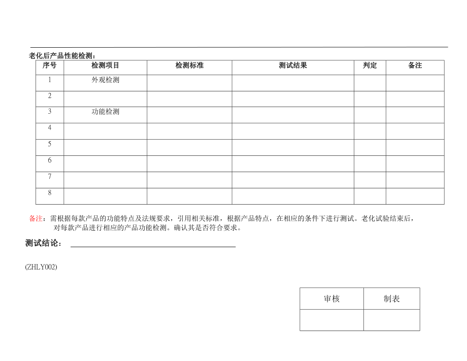 产品老化测试报告.doc_第3页