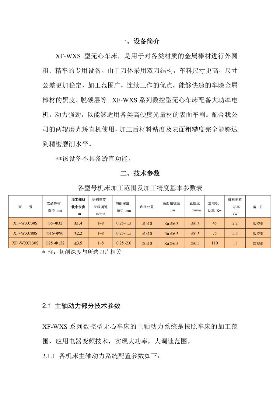 WXS系列数控型无心车床使用说明书([1].5.16).doc_第3页