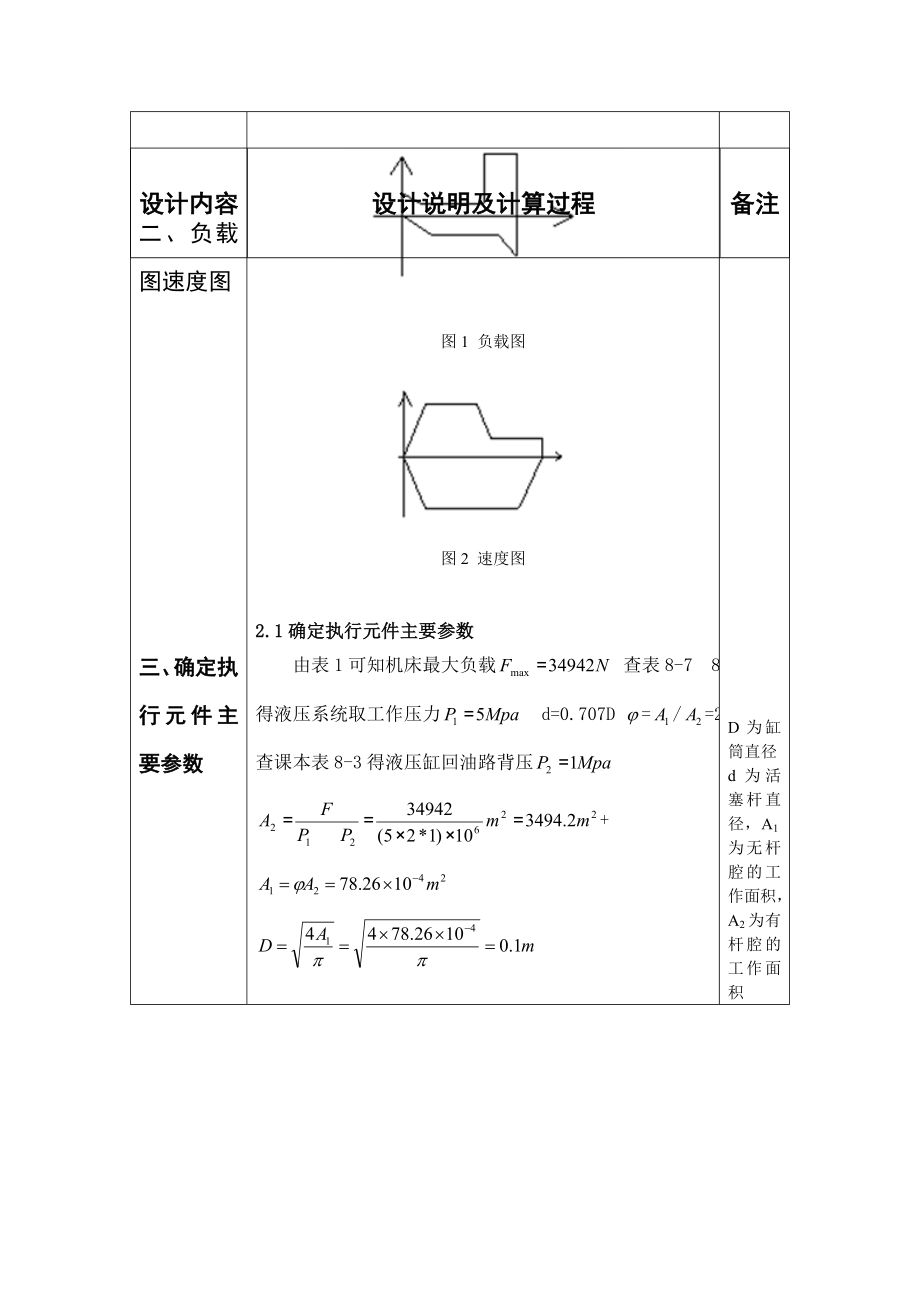 课程设计（论文）单头卧式车床液压系统设计.doc_第2页