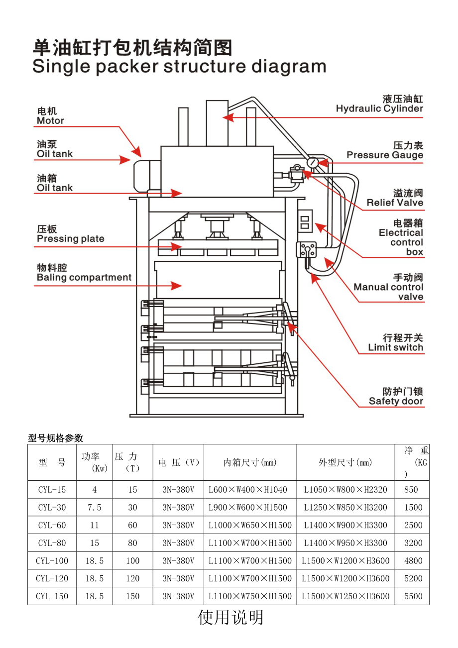 川洋30吨立式液压打包机说明书.doc_第3页