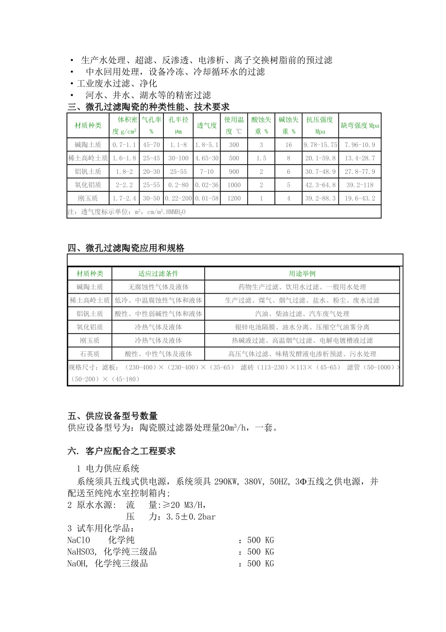 陶瓷膜过滤器技术规格.doc_第2页