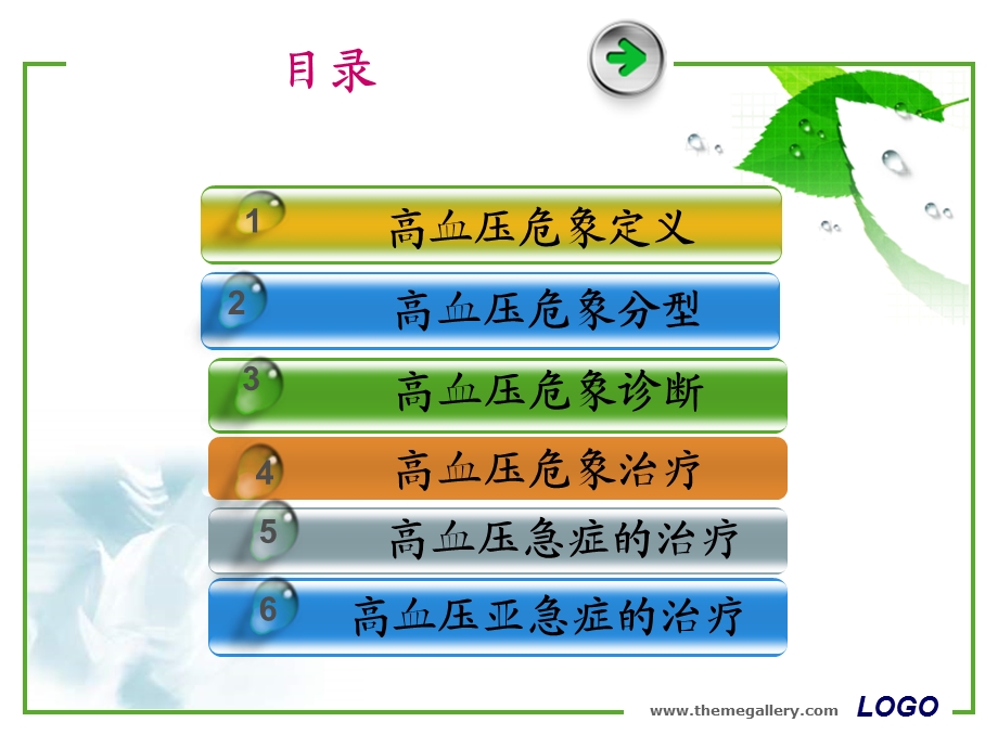 高血压危象的处理原则课件.ppt_第2页