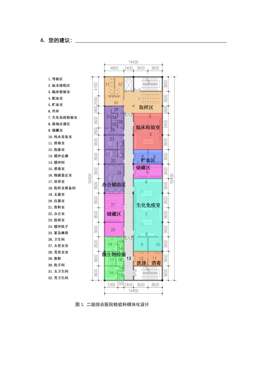 医院检验科模块化设计.doc_第2页