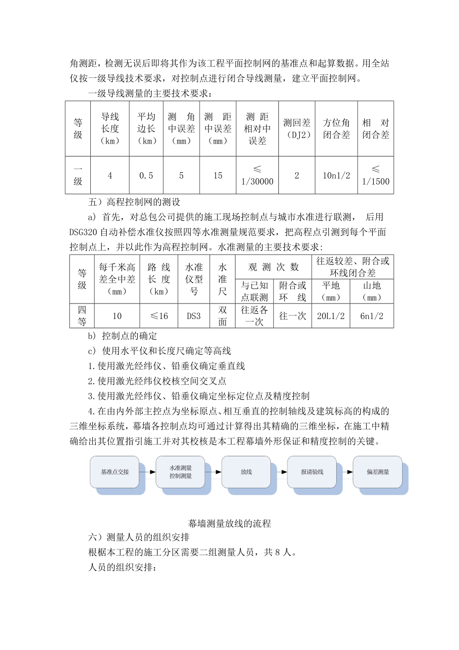 陶土板施工方案.doc_第2页