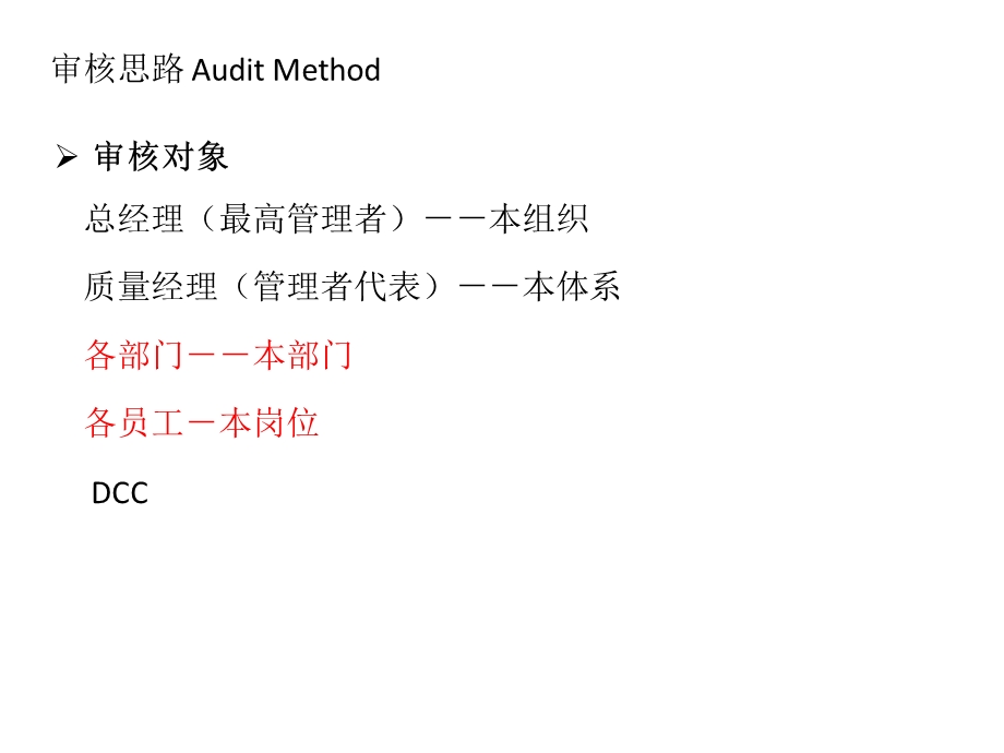 IATF16949外审准备工作技巧课件.ppt_第3页