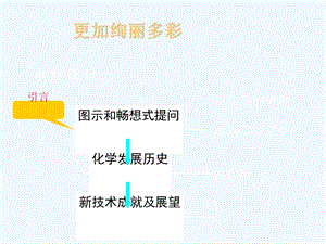 人教版九年级化学教材分析课件.ppt