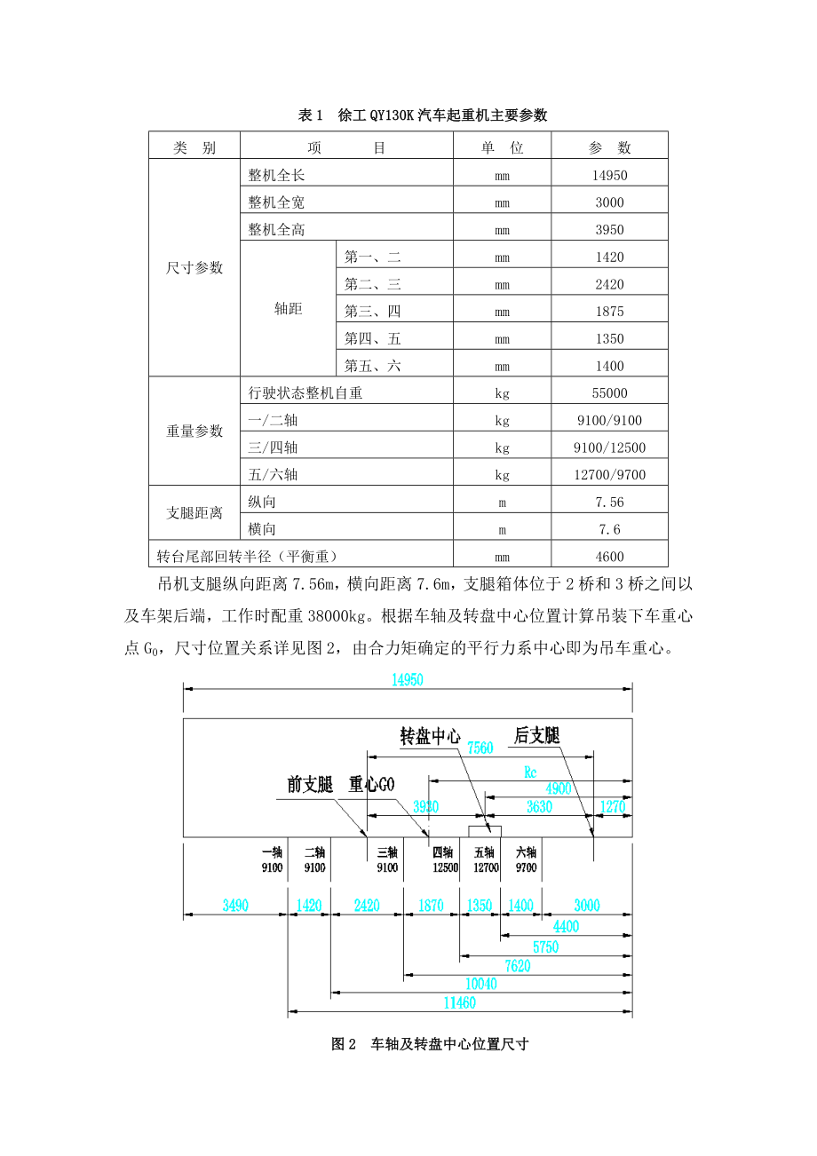 汽车吊机支腿反力计算及梁板受力分析.doc_第2页