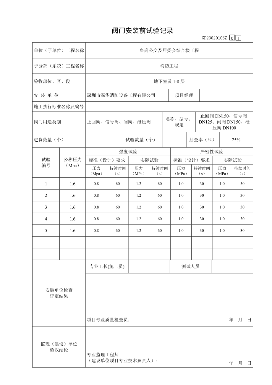 阀门安装前试验记录.doc_第1页