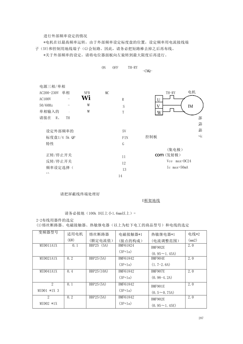 松下(PANASONIC)M1D系列变频器使用说明书.doc_第3页