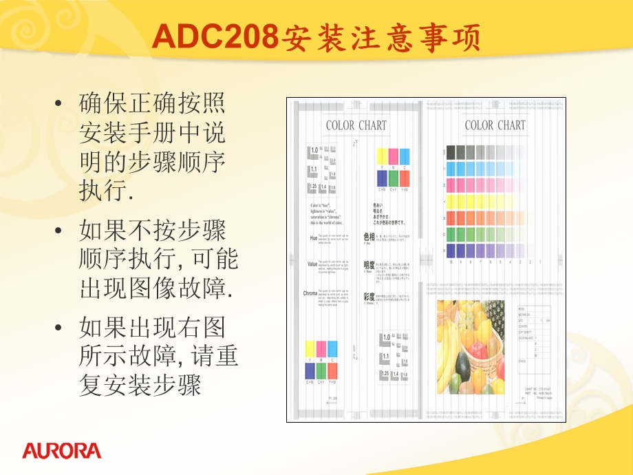 ADC208安装及注意事项课件.ppt_第3页