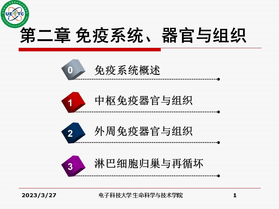 免疫学精选ppt课件免疫系统、器官与组织.ppt_第1页