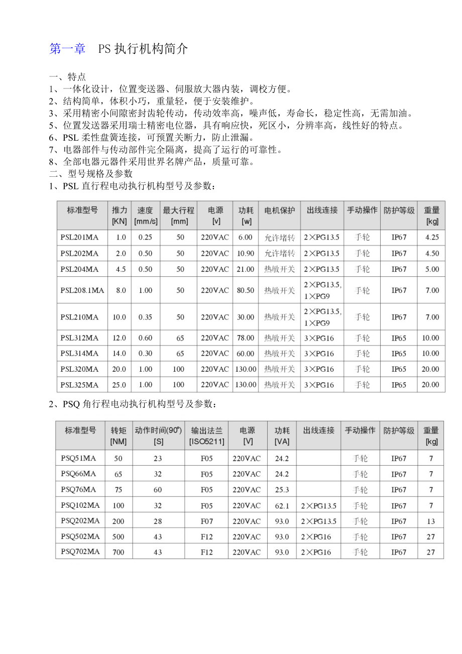 技术服务手册PS篇(标准版).doc_第3页