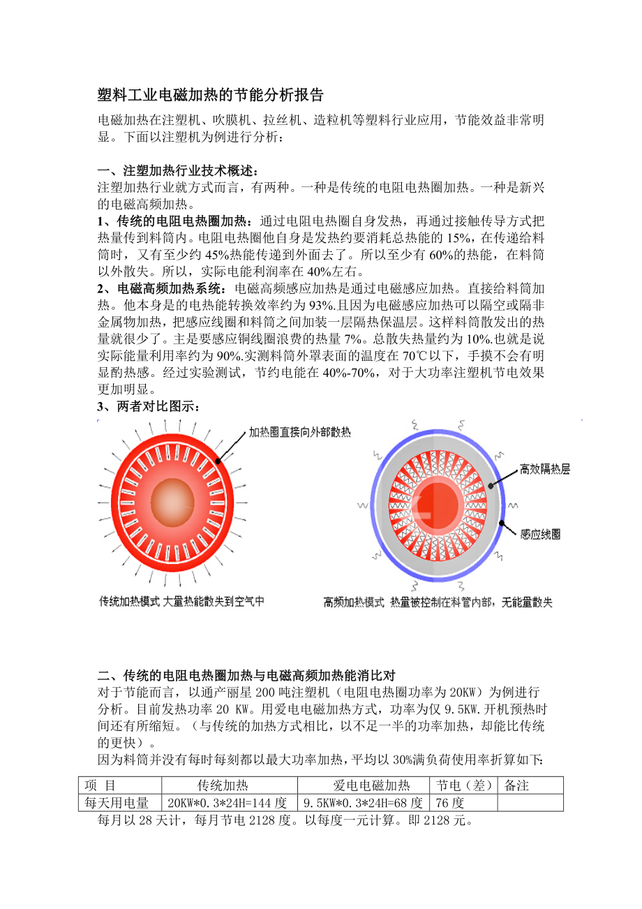 注塑机电磁加热的节能分析报告.doc_第1页