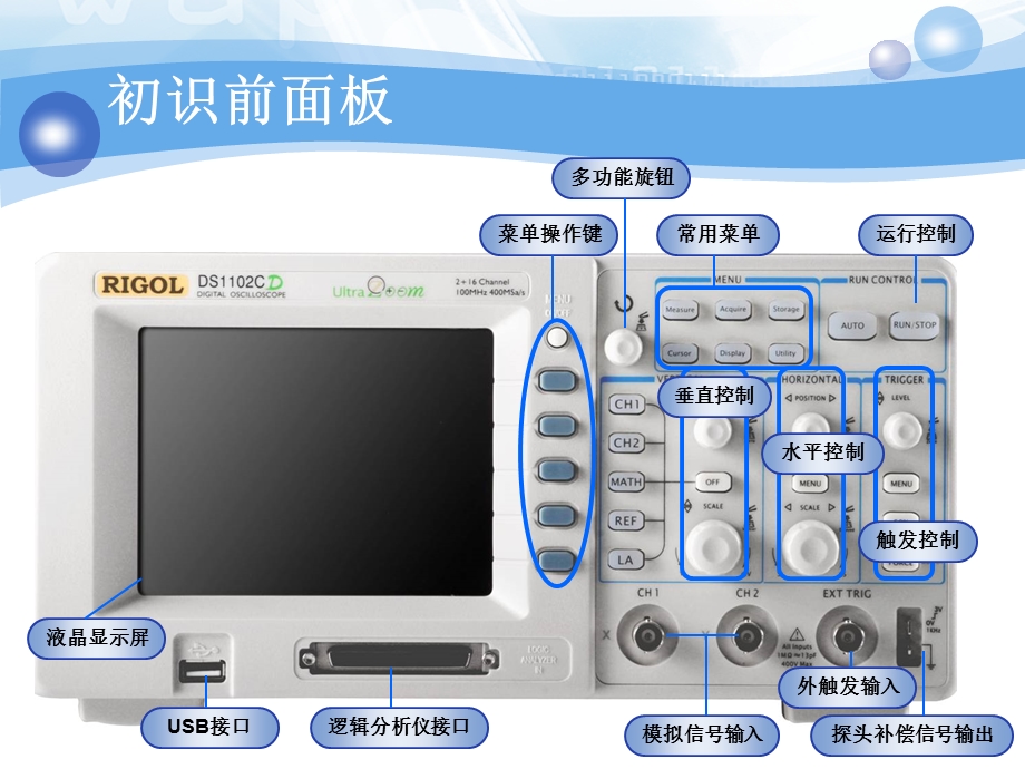 RIGOL-DS-CD数字示波器的使用方法课件.ppt_第2页