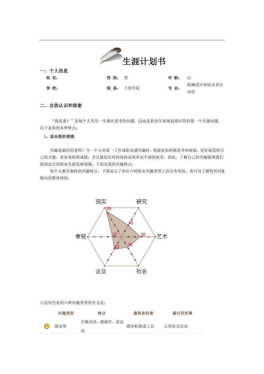 机械设计制造及其自动化大学生生涯计划书.doc_第1页