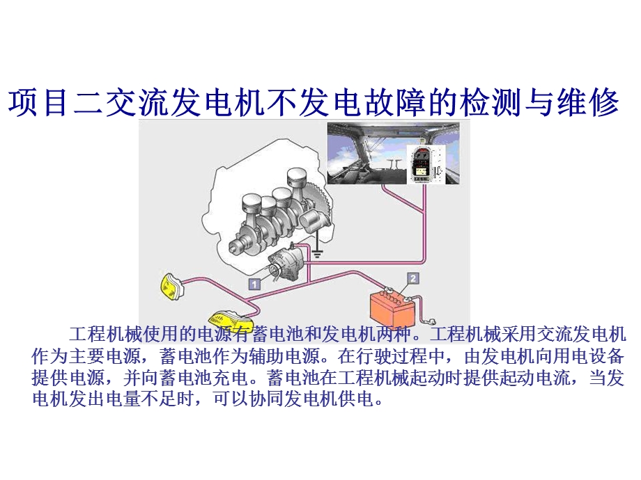 交流发电机与直流发电机相比课件.ppt_第1页