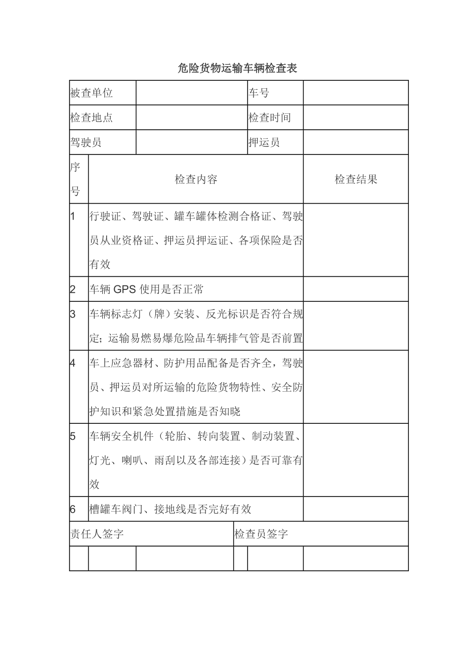 危险货物运输车辆检查表.doc_第1页