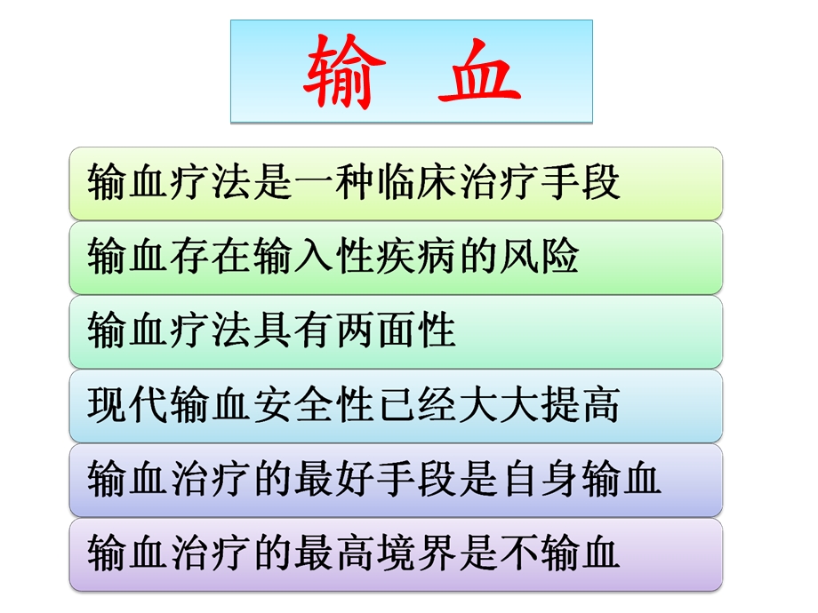 临床输血 课件ppt.ppt_第2页