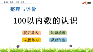 2020春冀教版数学一年级下册整理与评价.1-100以内数的认识课件.pptx