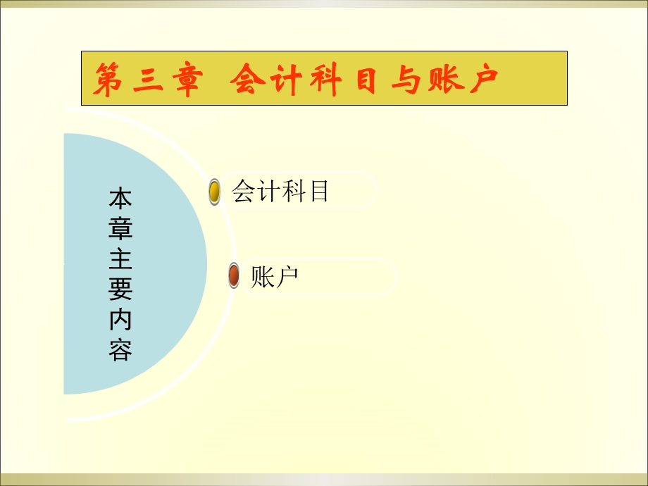会计科目的设置课件.ppt_第2页
