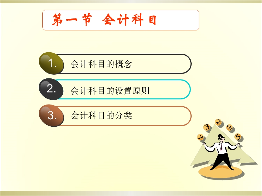 会计科目的设置课件.ppt_第3页