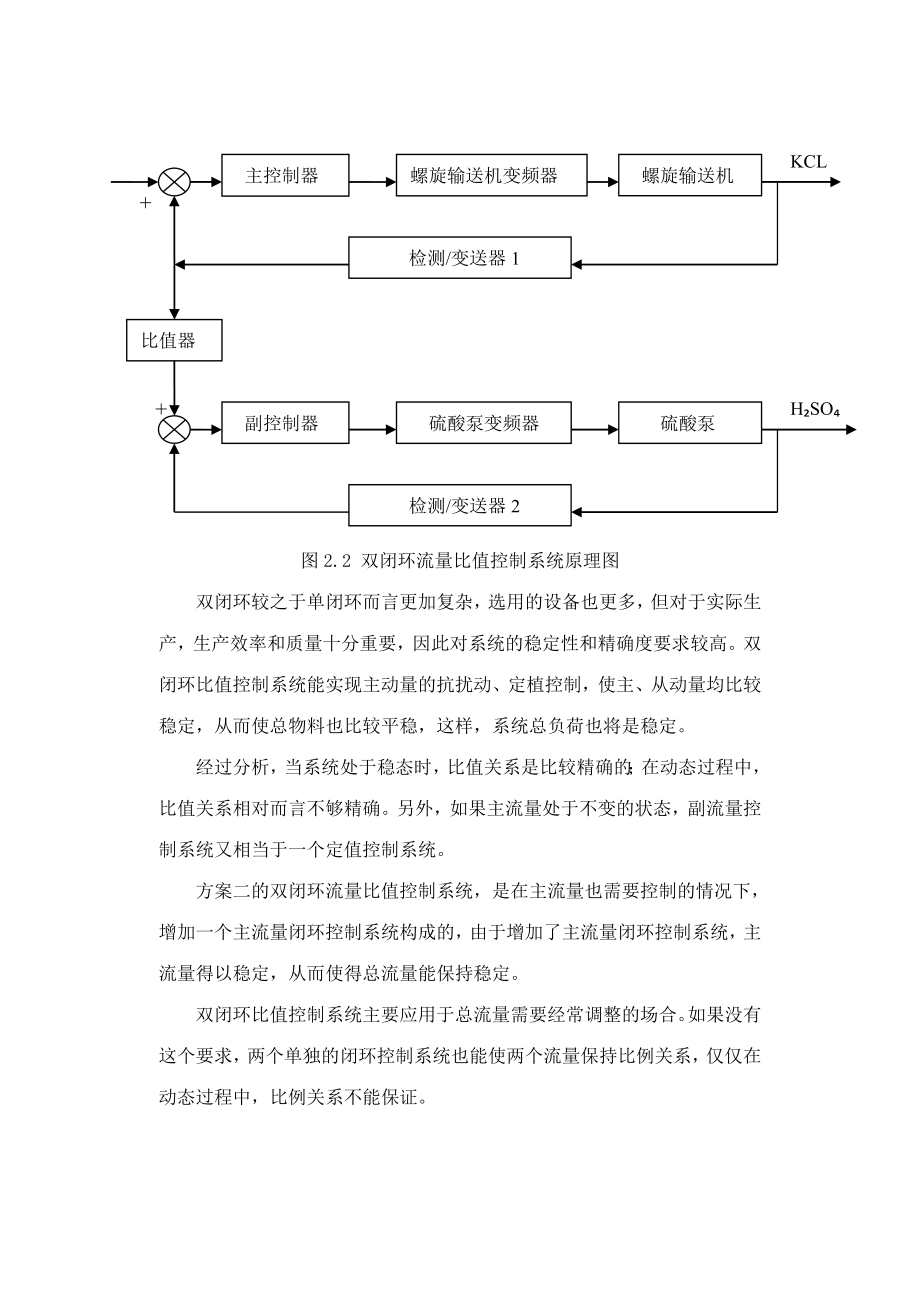 过程控制课程设计流量比值控制.doc_第3页