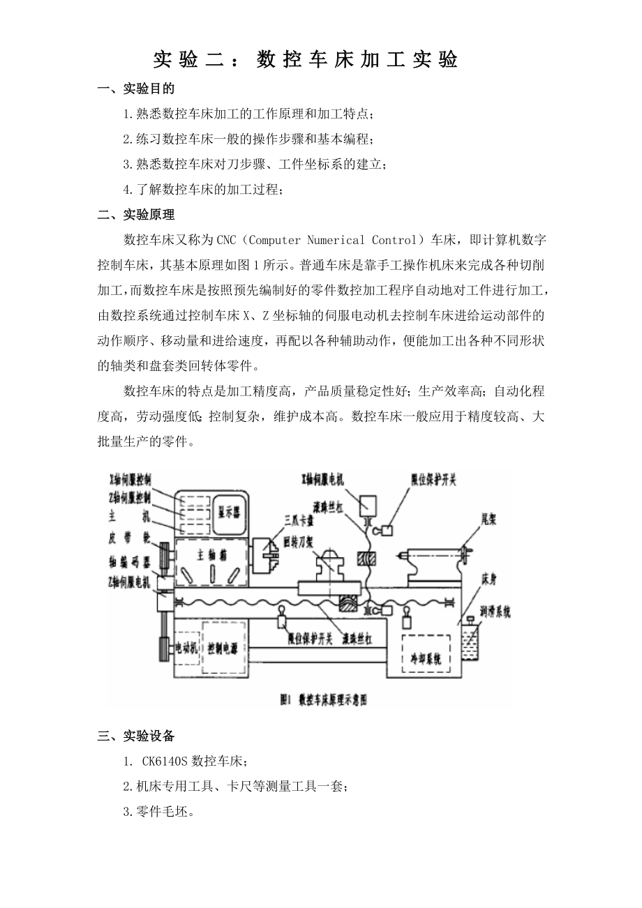 数控加工技术实验指导书.doc_第2页