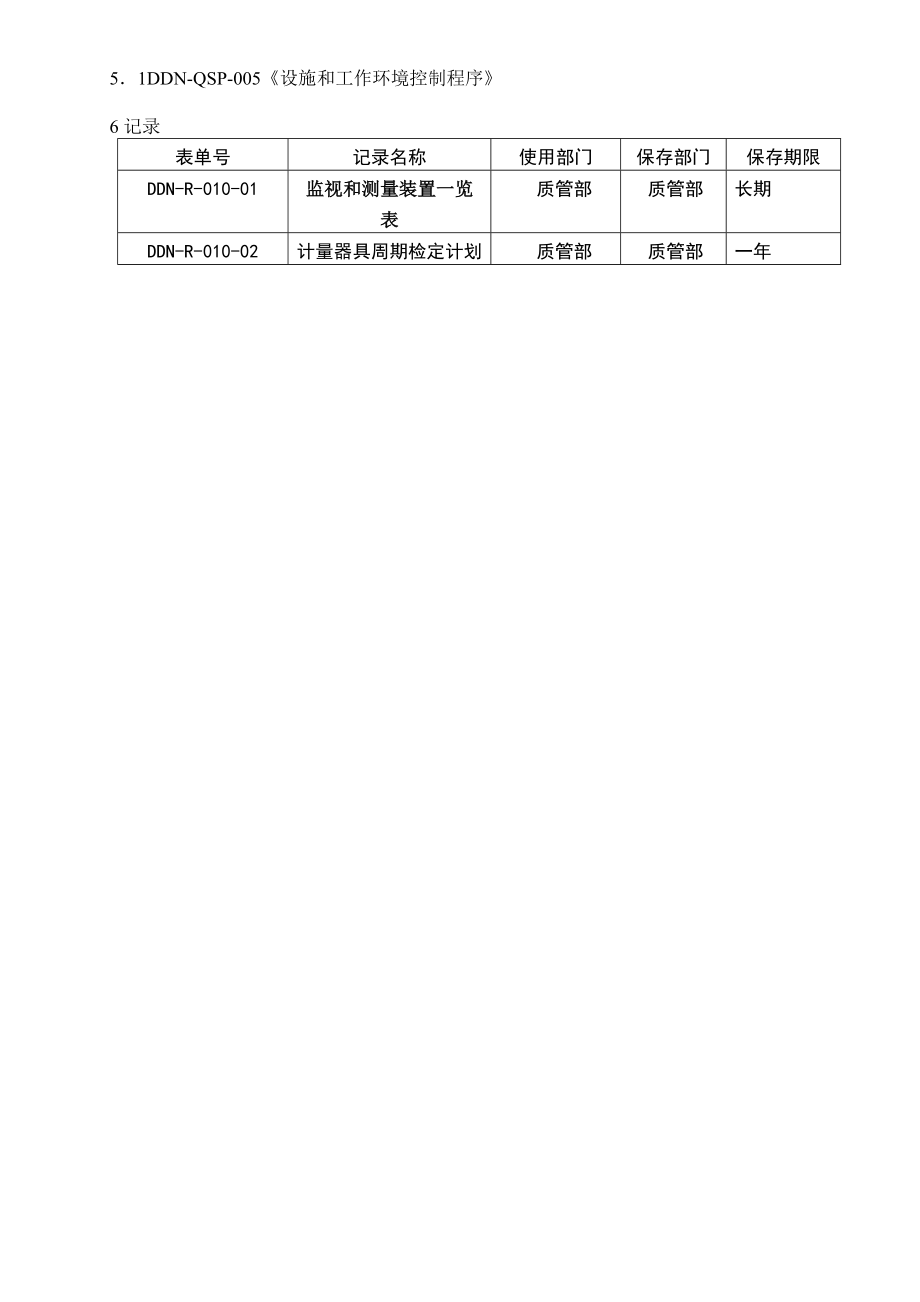 监视和测量装置控制程序010.doc_第2页