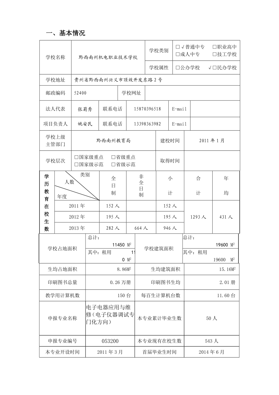 示范专业建设项目申报书电子电器应用与维修(电子仪器调试专门化方向).doc_第3页