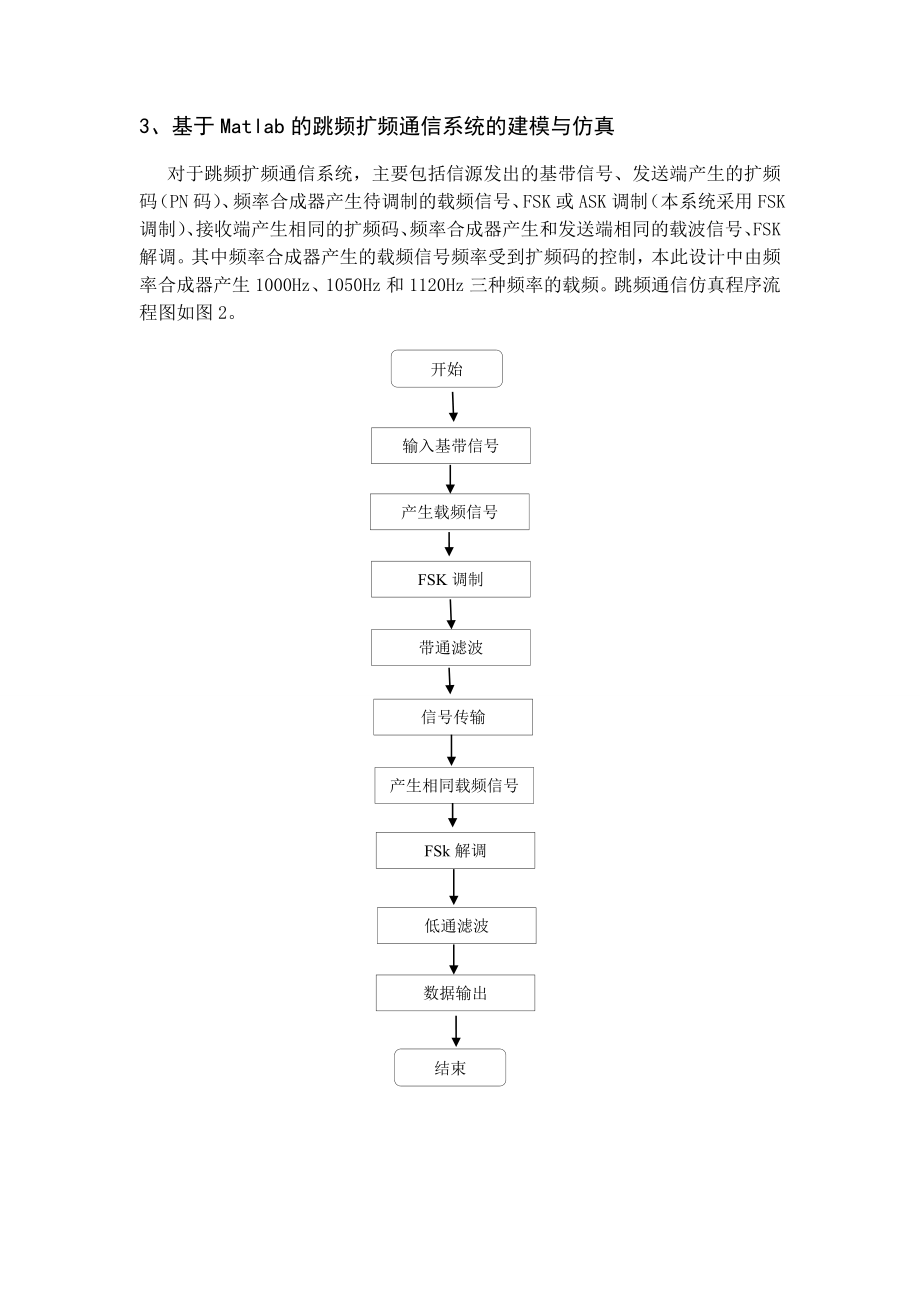 基于Matlab跳频扩频系统设计.doc_第3页