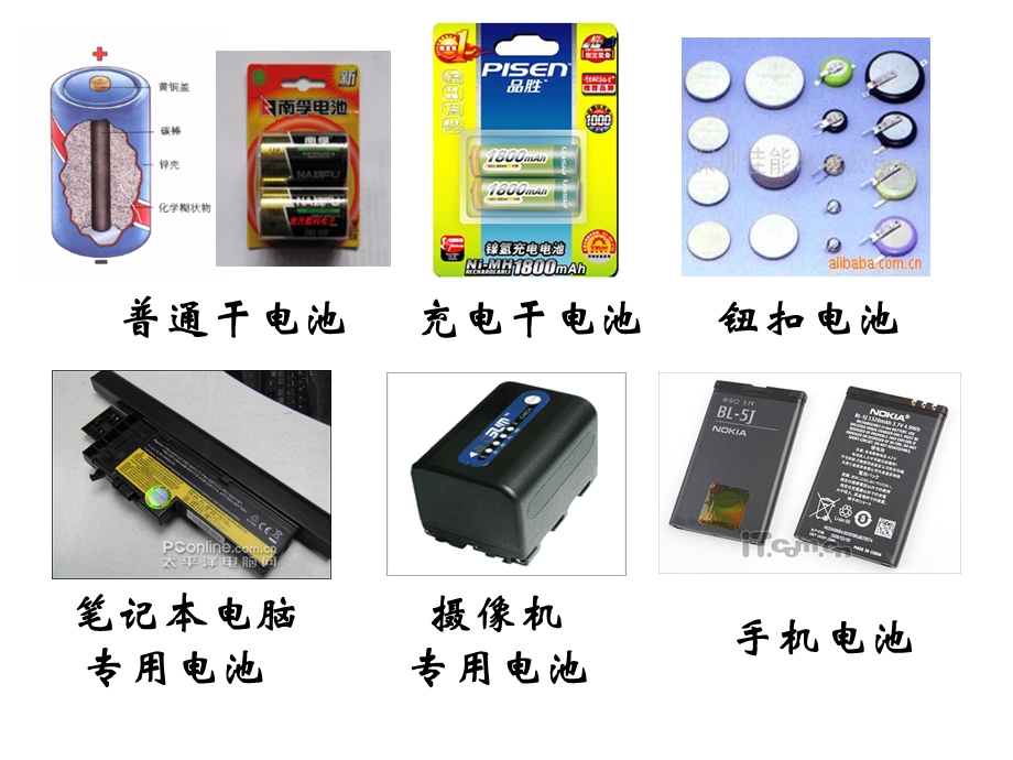 化学选修四第四章第一节课件.ppt_第2页