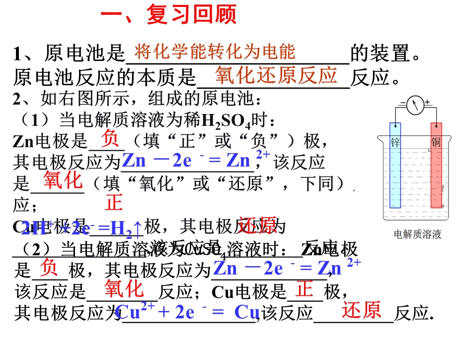 化学选修四第四章第一节课件.ppt_第3页