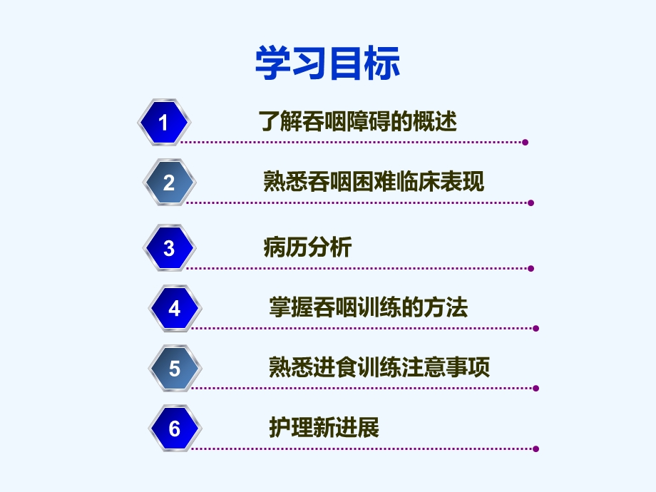 吞咽障碍康复护理课件.ppt_第2页