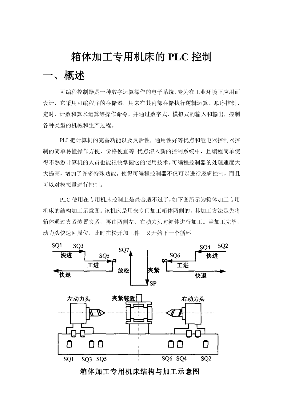 箱体加工专用机床的PLC控制.doc_第3页