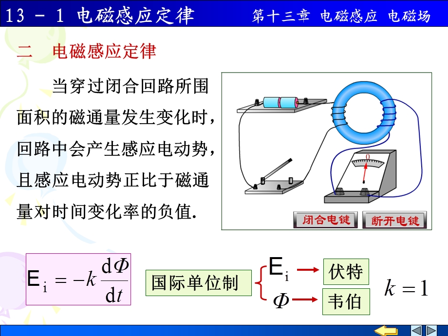 电磁感应定律课件.ppt_第3页