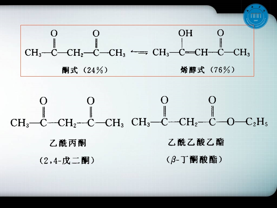 乙酰乙酸乙酯的合成课件.ppt_第2页