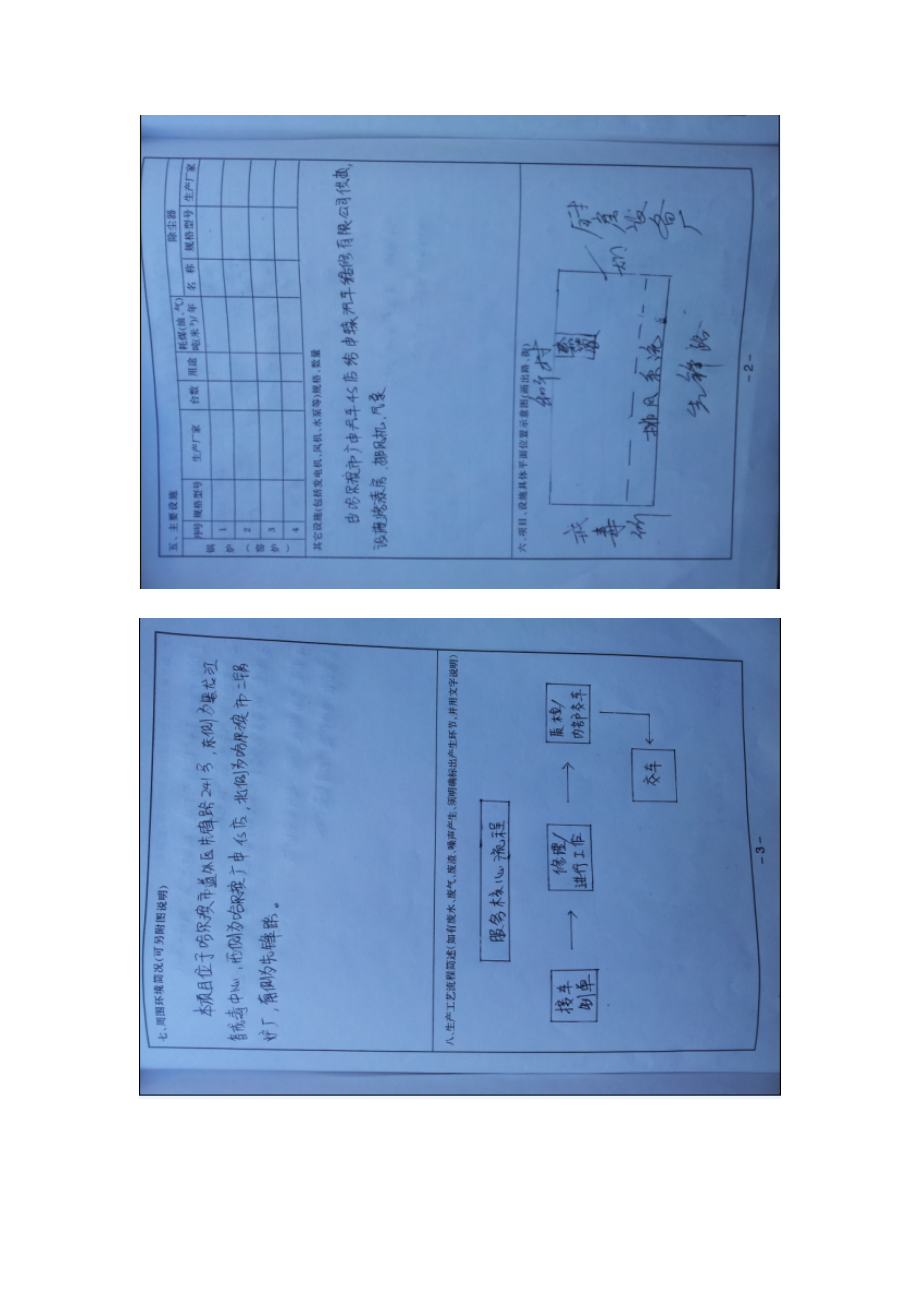 140630哈尔滨市申辕汽车维修有限公司项目环境影响报告表全本公示.doc_第2页