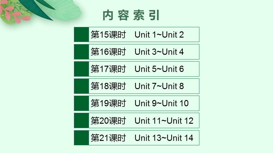 2021年安徽省中考英语复习：熟词生义--第五部分-九年级(全一册)课件.pptx_第2页