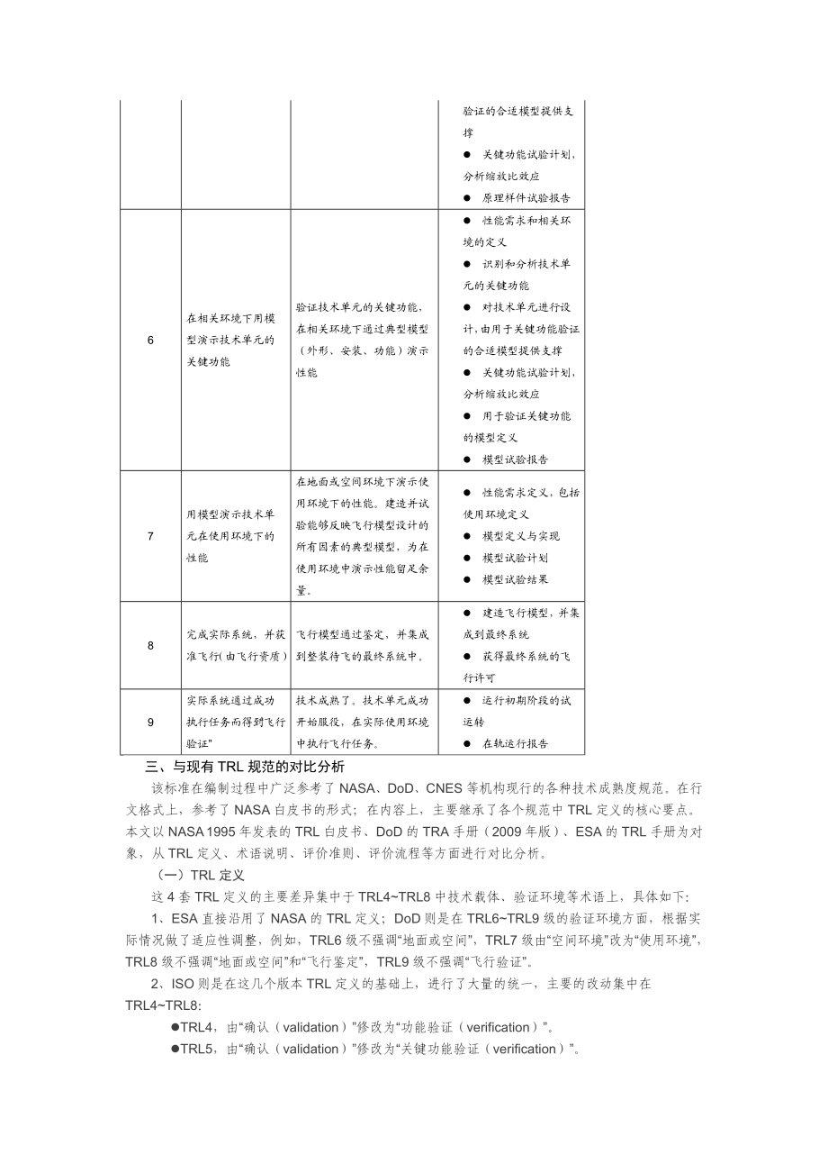 航天系统技术成熟度等级及评价准则定义.doc_第3页