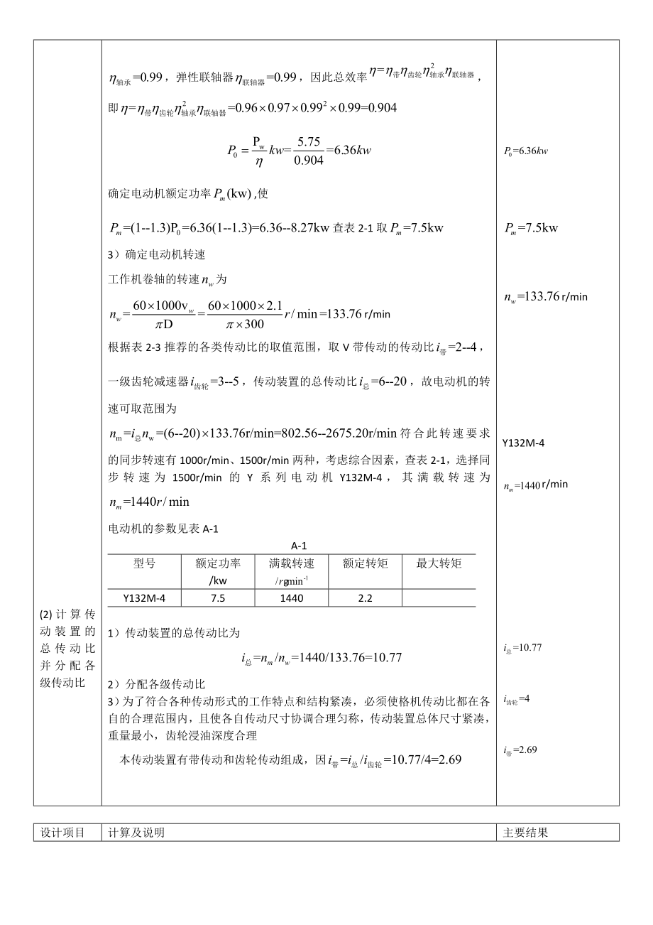 课程设计二级圆柱齿轮传送带.doc_第2页