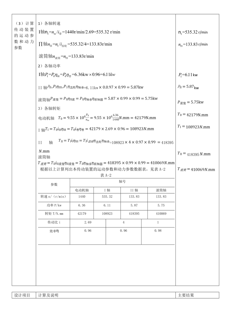 课程设计二级圆柱齿轮传送带.doc_第3页